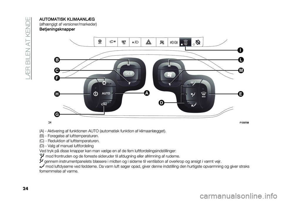FIAT PANDA 2021  Brugs- og vedligeholdelsesvejledning (in Danish) ��0�>�8��1�"�0�#�*��7�5��3�#�*��#
����7�/�"�2��/�%�
� � �)�%�2���*�)�. �+
�:��������� �� ���	������	�<���	���
��	�;
�,���# ������� ������
��
��8�