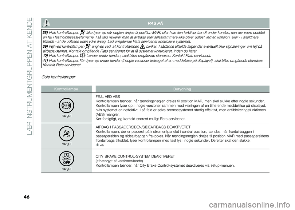 FIAT PANDA 2021  Brugs- og vedligeholdelsesvejledning (in Danish) ��0�>�8��"�*� �5�8�9�6�#�*�5�&�8�9���#�*��7�5��3�#�*��#
��	 ��� ��
�
��
���� �����	��
�
���!������ �
����	 ��! ���	 ����
�� �
�	���� ���
 �!������