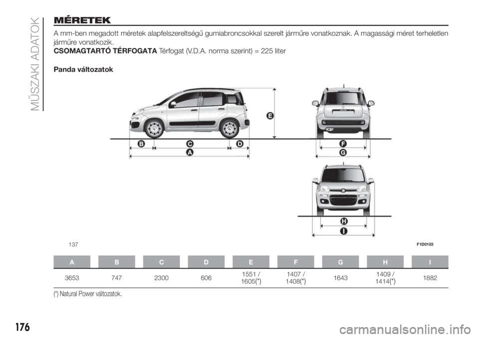 FIAT PANDA 2018  Kezelési és karbantartási útmutató (in Hungarian) MÉRETEK
A mm-ben megadott méretek alapfelszereltségű gumiabroncsokkal szerelt járműre vonatkoznak. A magassági méret terheletlen
járműre vonatkozik.
CSOMAGTARTÓ TÉRFOGATATérfogat (V.D.A. 