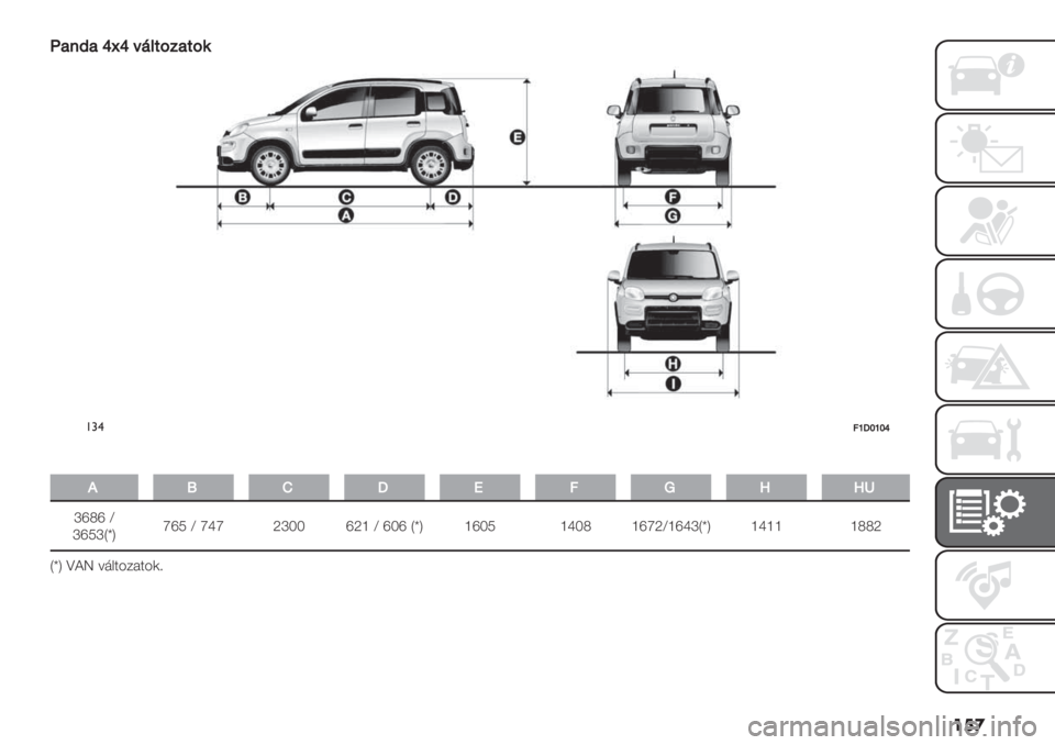 FIAT PANDA 2019  Kezelési és karbantartási útmutató (in Hungarian) ���

A7-B7j|jC<’%D$7%D.
!#$0d[edej
�
NVP[402ooX
nqVq _
nqOnP¥TrqO _ rpr Ungg qUf _ qgq P¥T fqgO fpgV fqrU_fqpnP¥T fpff fVVU
P¥T ]HS 9:;3-$23-(< 