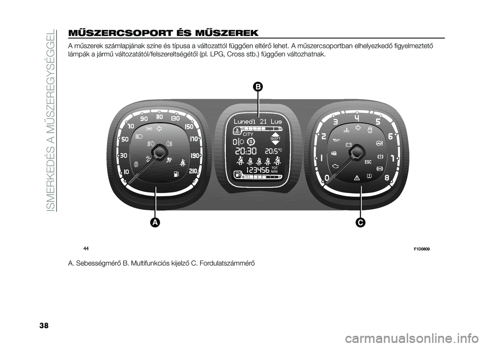 FIAT PANDA 2020  Kezelési és karbantartási útmutató (in Hungarian) ��<�E�:��2���N�D�E��)��:�F�E�C��2��+�B�E�D�+�+��9
����$�����"��!� �!�� �� ��$������ �) �#�������	 ����#��������	 ��� �� �� �� ��"�� � ������