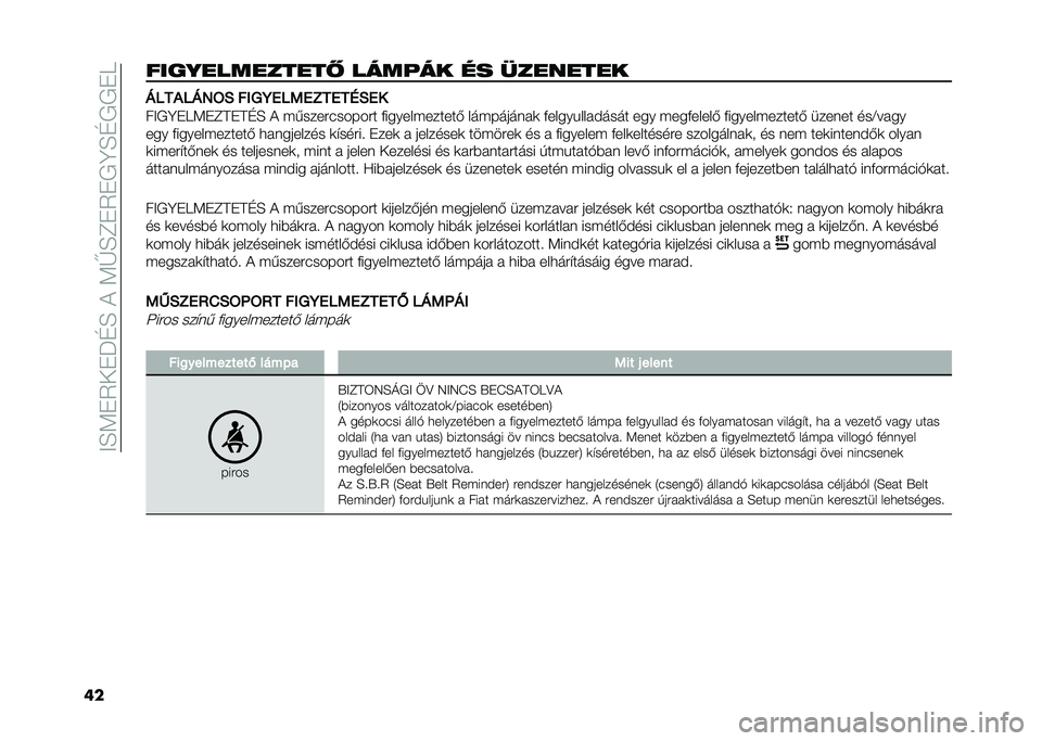 FIAT PANDA 2020  Kezelési és karbantartási útmutató (in Hungarian) ��<�E�:��2���N�D�E��)��:�F�E�C��2��+�B�E�D�+�+��9
������%���������) ���� �� �� �(������� �>���/��>�4�:�2 ���������3����6�2��
��<�+�B��9�:��C�A��