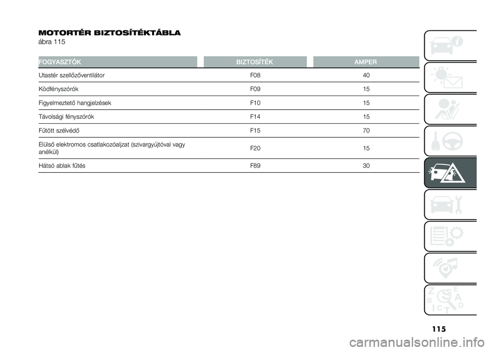 FIAT PANDA 2021  Kezelési és karbantartási útmutató (in Hungarian) ���
��!��!���� �&����!��������&��
��%�#� �G�G�0
�
��:���/�2�3��B� �7��3��:�2�=��6� �/��"��;
�K������# ������(��(����������# ��J�7�S�J
����&�