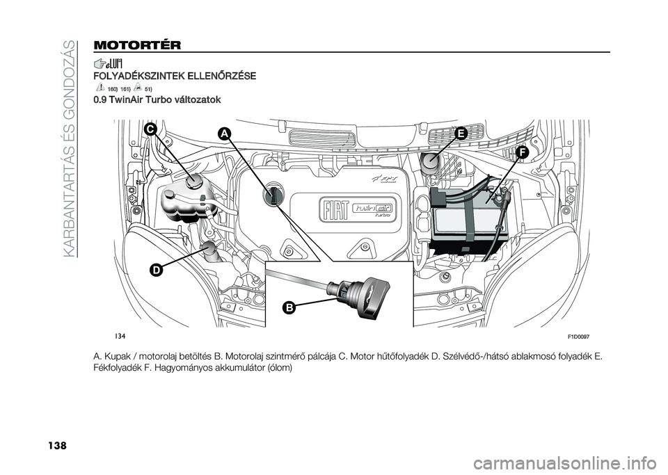 FIAT PANDA 2021  Kezelési és karbantartási útmutató (in Hungarian) ���)�2�X�)�4�A�)�2�A�N�E��D�E��+�3�4�P�3�C�N�E
�����!��!����
��:���/�<�6� �2�3��4��� �����4�W�;�3�6�2�
�E�L�F�H �E�L�E�H �I�E�H
�F��M ��Y ���/�� �� � ��% �$����%�