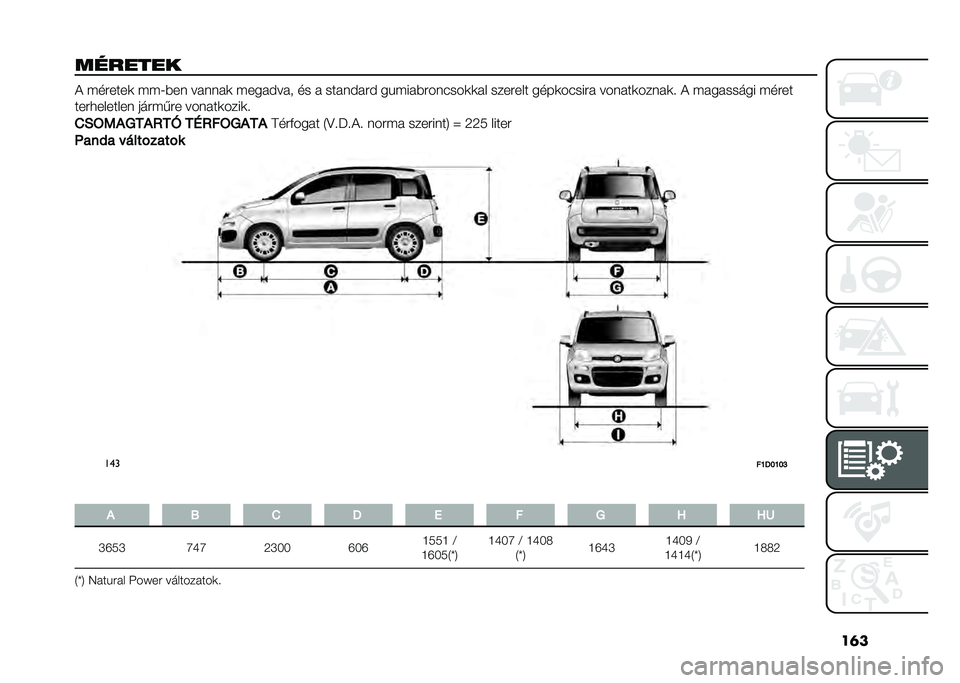 FIAT PANDA 2021  Kezelési és karbantartási útmutató (in Hungarian) ��	�
������� �) � ��#����	 � � �8�%�� ������	 � ������� �� � �������#� ��!� ���%�#������	�	�� ����#��� ����	�����#� ������	�����	�