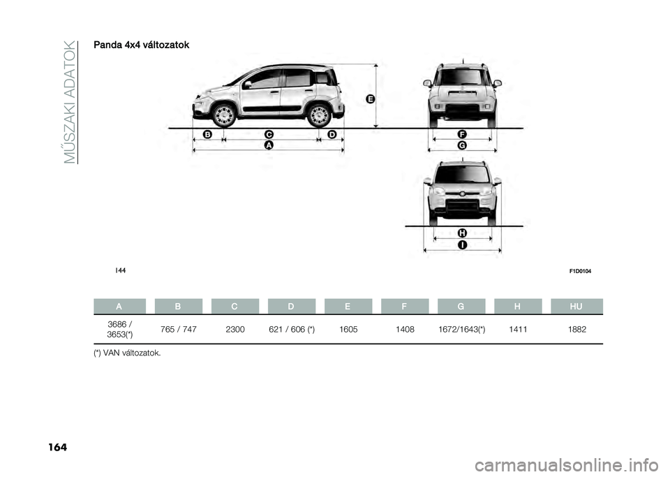 FIAT PANDA 2021  Kezelési és karbantartási útmutató (in Hungarian) ��:�I�E�C�)��<��)�P�)�A�3�
��	��"���#� �K�[�K �$����%����%�
���
��E�<�F�E�F�K
� �/ �7 �1 �< � � � �P �P�9
�Q�T�7�T �@
�Q�T�0�Q�1�e�5 �U�T�0 �@ �U�S�U �6�Q�J�J �T�6�G �@ �T�J�T 