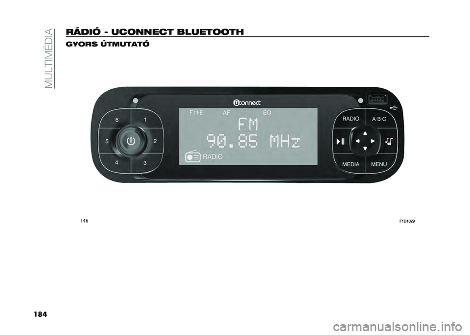 FIAT PANDA 2021  Kezelési és karbantartási útmutató (in Hungarian) ��:�K�9�A�<�:�D�P�<�)
�������� �3 ��"�!����"� �&�����!�!�� ��%�!�� ������
��
���
��E�<�E�F�J�M  