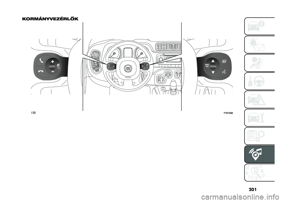 FIAT PANDA 2021  Kezelési és karbantartási útmutató (in Hungarian) ���
��!�����%�#������)�
���
��E�<�E�F�G�J   