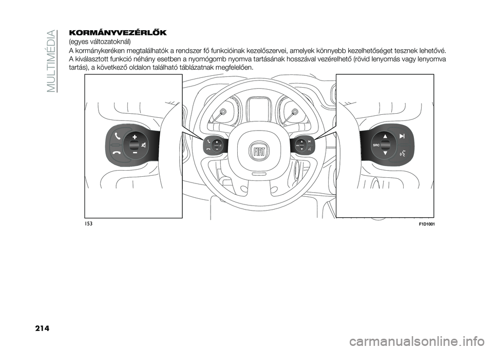 FIAT PANDA 2021  Kezelési és karbantartási útmutató (in Hungarian) ��:�K�9�A�<�:�D�P�<�)
�����!�����%�#������)�
�1����� ����������	����5
�) �	��#� ����	��#��	�� � ��������
���"�	 � �#�������# �&�( �&�!��	���"