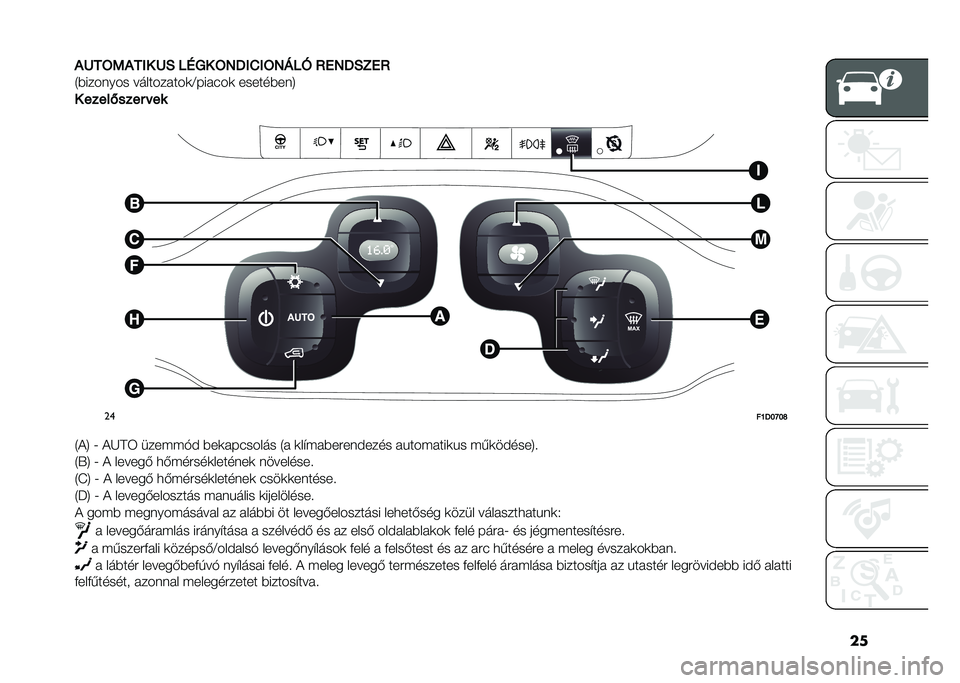 FIAT PANDA 2021  Kezelési és karbantartási útmutató (in Hungarian) ��
�/�9��:��/��� �9�2 ��6�� �:�4�<��1��:�4�>��B �;��4�<�2�3��;
�1�%������� ����������	�@������	 ������%���5
� �����0���� �$��
��
��E�<�F�N�F�O
