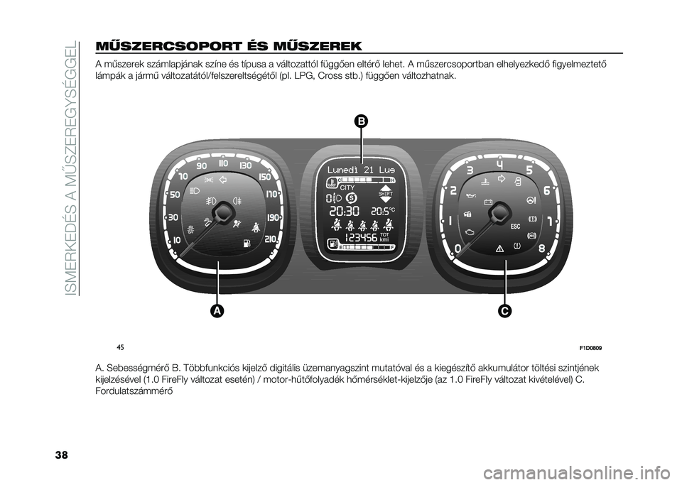 FIAT PANDA 2021  Kezelési és karbantartási útmutató (in Hungarian) ��<�E�:��2���P�D�E��)��:�I�E�C��2��+�B�E�D�+�+��9
����$�����"��!� �!�� �� ��$������ �) � �����#��	 ���� ��������	 ���$�� �� ��$��!�� � ������