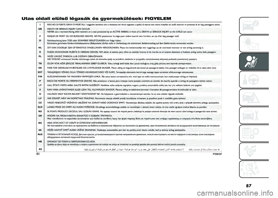 FIAT PANDA 2021  Kezelési és karbantartási útmutató (in Hungarian) ��

���� �	��C���: ������H ���@�7��;�8 �� �@�A��5�B��8������8�I ����%����
�	�
��E�<�F�E�J�N   