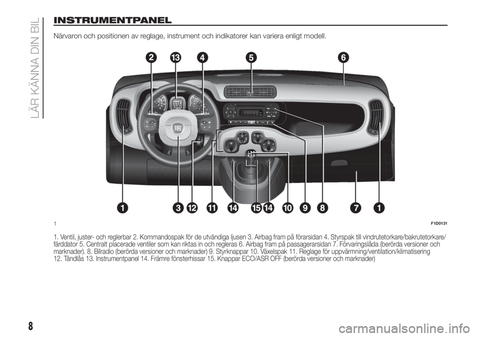 FIAT PANDA 2018  Drift- och underhållshandbok (in Swedish) INSTRUMENTPANEL
Närvaron och positionen av reglage, instrument och indikatorer kan variera enligt modell.
1. Ventil, juster- och reglerbar 2. Kommandospak för de utvändiga ljusen 3. Airbag fram på