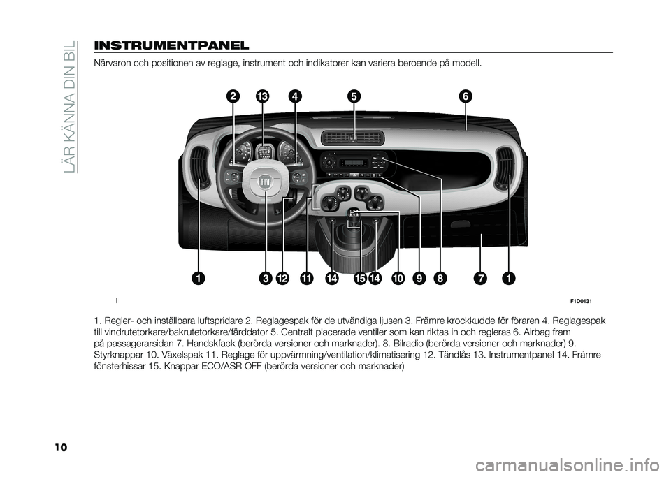 FIAT PANDA 2020  Drift- och underhållshandbok (in Swedish) ��4�@�+��:�@�-�-�3��9�#�-��7�#�4
��������������
��� �-������� ��
� �����	����� �� ��������  ����	��
����	 ��
� �������	���� ��� ��