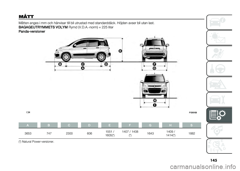 FIAT PANDA 2020  Drift- och underhållshandbok (in Swedish) ���
��!�� ���	�	�� ����� � �� ��
� �������� �	��� ��� �
�	��
��	�� ��� ��	���������
�� �;����� ����� ��� �
�	�� ����	�
���.��.