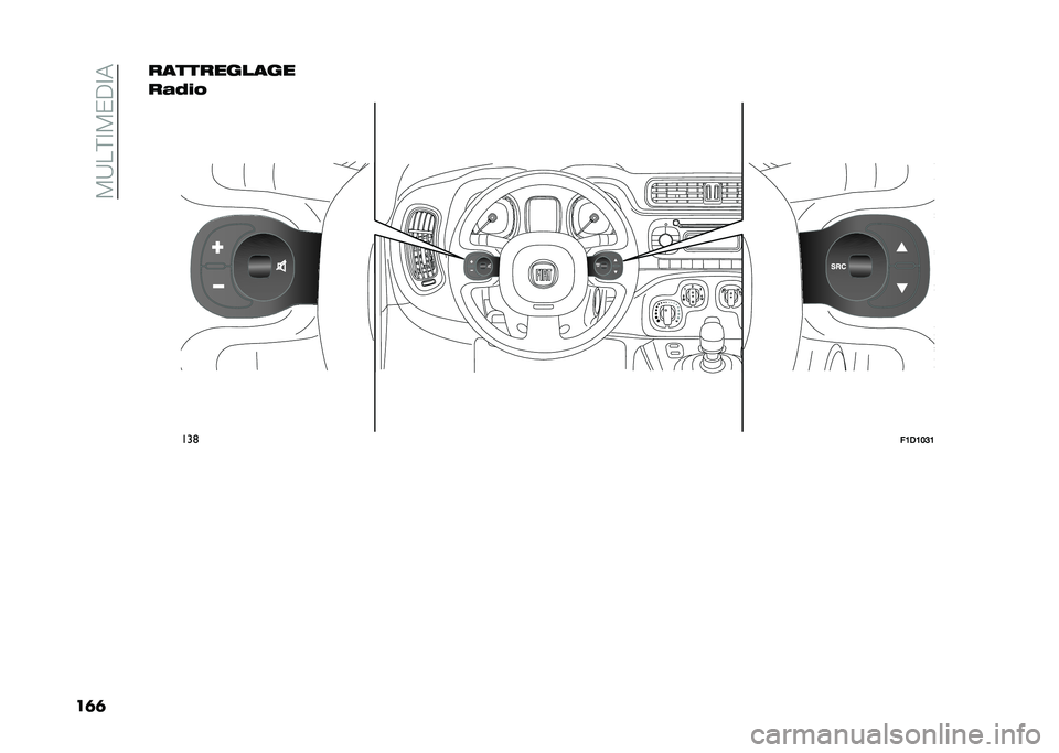 FIAT PANDA 2020  Drift- och underhållshandbok (in Swedish) ���6�4��#��$�9�#�3
��	�	��
����� ��
� �
���9��	
���	
�"�8�1�8�9�:�8  