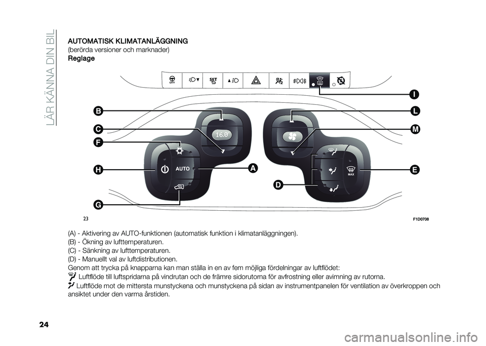 FIAT PANDA 2020  Drift- och underhållshandbok (in Swedish) ��4�@�+��:�@�-�-�3��9�#�-��7�#�4
����5�+��/��+��
�- �- �%��/��+��,�%�6�.�.�,��,�.
�*������� ��������� ��
� ����������.
���!���!�
��
�"�8�1�9�C�9�D
�*�3�