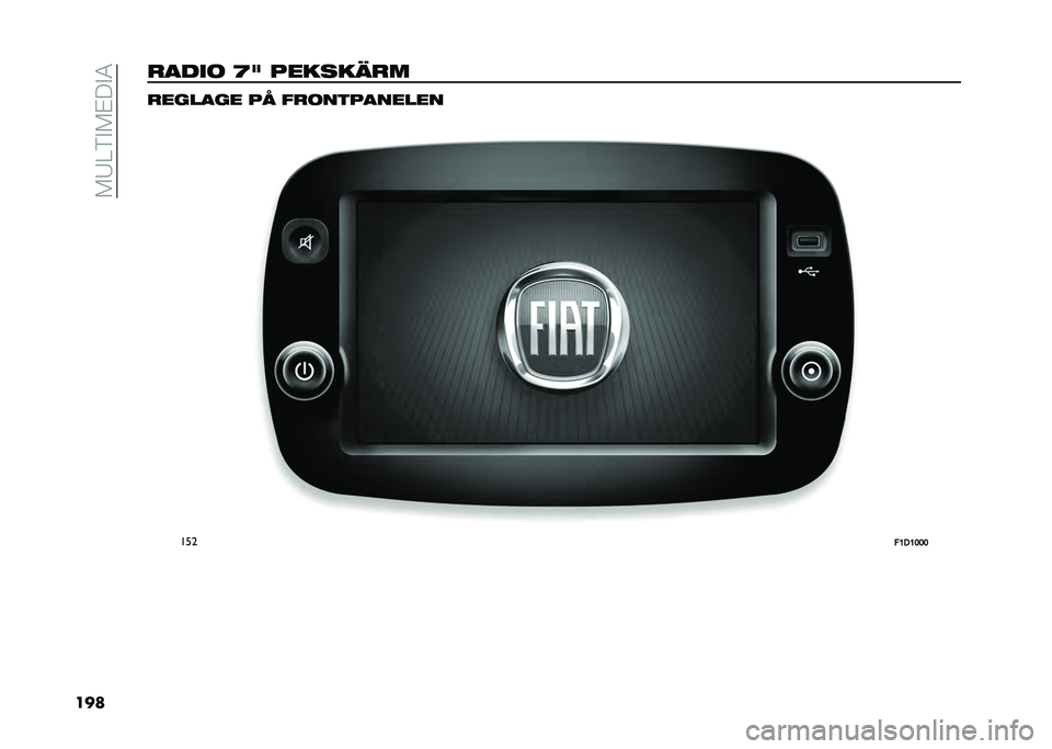 FIAT PANDA 2021  Drift- och underhållshandbok (in Swedish) ���6�4��#��$�9�#�3
�����
��� �F�+ �������� ��� ��
� � ��! �"������
�����
���
�"�8�1�8�9�9�9  