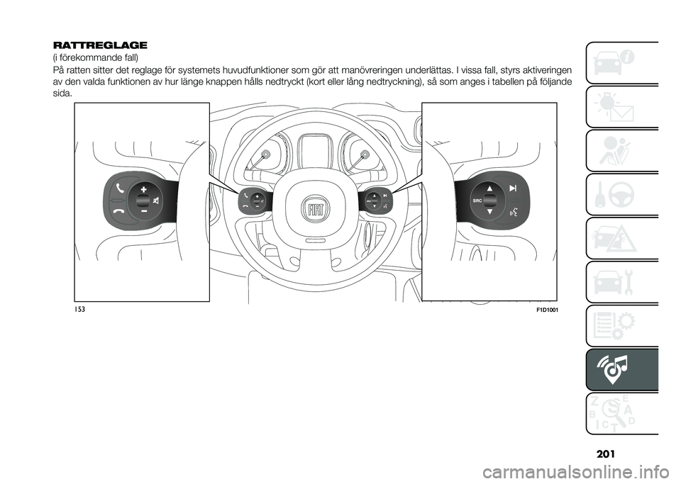 FIAT PANDA 2021  Drift- och underhållshandbok (in Swedish) ���
��
����� ��
� �
�*� ������������ �����.
�� ���	�	�� ���	�	�� ���	 ������� ��� ����	����	� ��
��
���
���	����� ��� ��� ��	�
