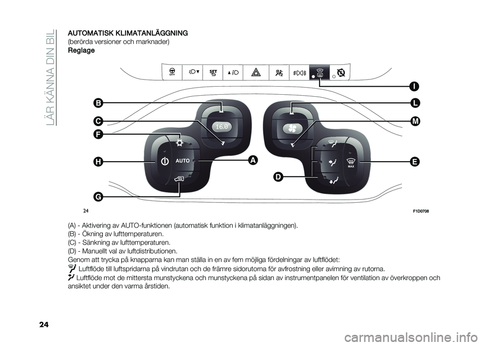 FIAT PANDA 2021  Drift- och underhållshandbok (in Swedish) ��4�C�+��<�C�-�-�3��9�#�-��7�#�4
����5�+��/��+��
�- �- �%��/��+��,�%�6�.�.�,��,�.
�*������� ��������� ��
� ����������.
���!���!�
��
�"�8�1�9�C�9�D
�*�3�