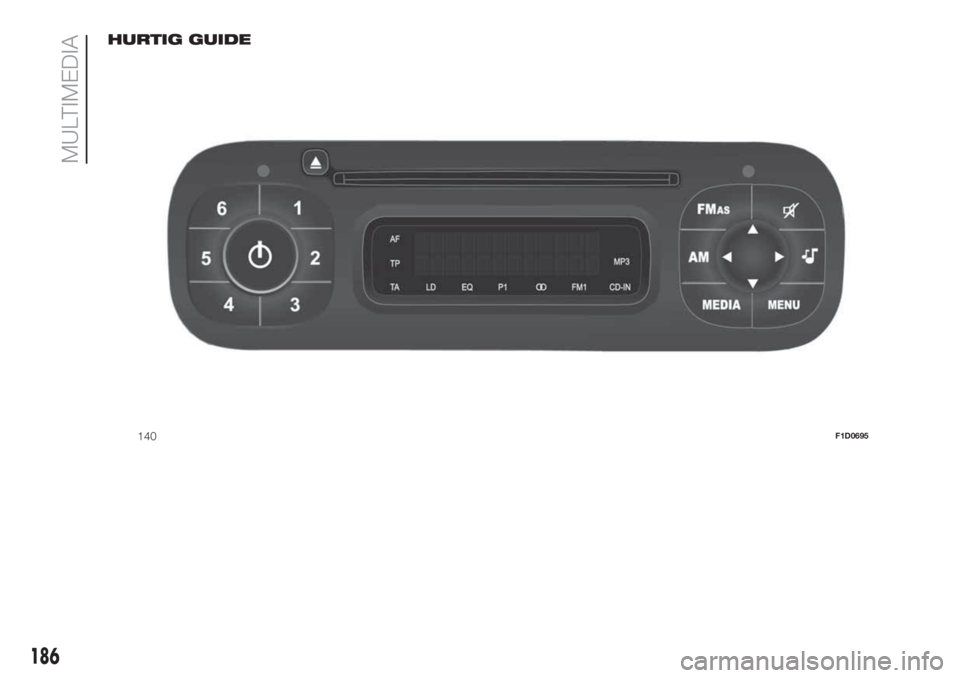 FIAT PANDA 2018 Drift- og vedlikeholdshåndbok (in Norwegian) HURTIG GUIDE
140F1D0695
186
MULTIMEDIA FIAT PANDA 2018 Drift- og vedlikeholdshåndbok (in Norwegian) HURTIG GUIDE
140F1D0695
186
MULTIMEDIA