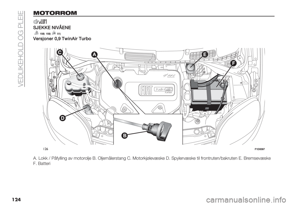 FIAT PANDA 2019  Drift- og vedlikeholdshåndbok (in Norwegian)  7B?OATBYHO? HP 4OBAB
���
!5:5,,5!
GGQO!!O+.KHO+O
VZ‘YVZ^YZVY
K%$0"2(%$W*^Mf6(F6$M’$/2
�
!"&:VLWW^_
W6 O)** Z 4,+>&&31! #= <)$)")&.’ N6 H&.’<,&’"9$#1! _6 V)$)"*./&’