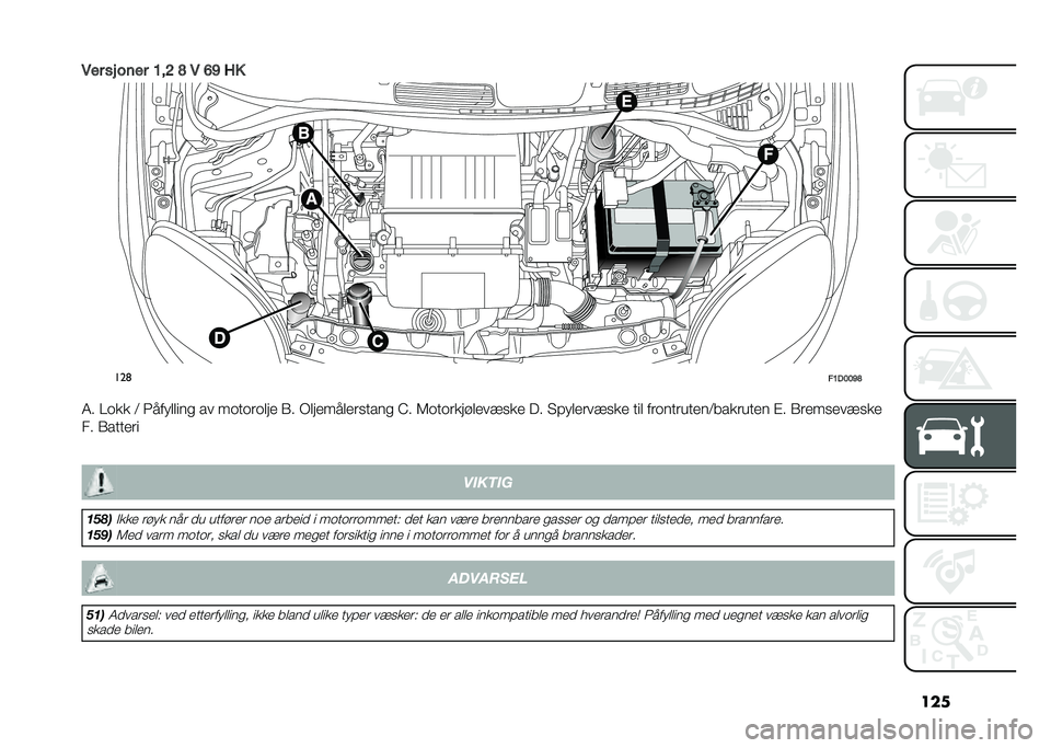 FIAT PANDA 2020  Drift- og vedlikeholdshåndbok (in Norwegian) ���
�,�� �� ��	�� �7��< �A �, �>�? �4�
���	
��7�-�8�8�?�A
�8� �0�
�� �; ��
������� �� ��
��
��
��� �/� �)�����
�������� �@� �7�
��
����������