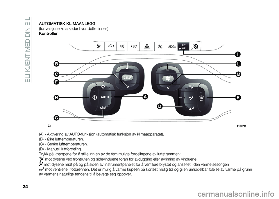 FIAT PANDA 2020  Drift- og vedlikeholdshåndbok (in Norwegian) ��/�0�"��5�<�#��6��7�#� �� �"���/�"�0
����5�.�%�1��.��(� � �+��1����+�0�/�/
���
� ������
����;�������� ���
� ����� �������*
� ��	�� �����
�