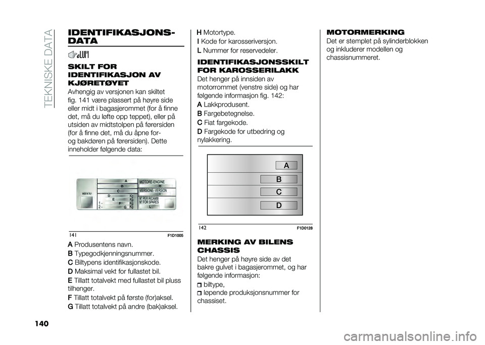FIAT PANDA 2021  Drift- og vedlikeholdshåndbok (in Norwegian) ��6�"�5��!�4�5�"���8�6�8
��� ������� ���������#
����� � ��
������� ������� ��
����
����!��
�8������� �� ������
��� ��� �����