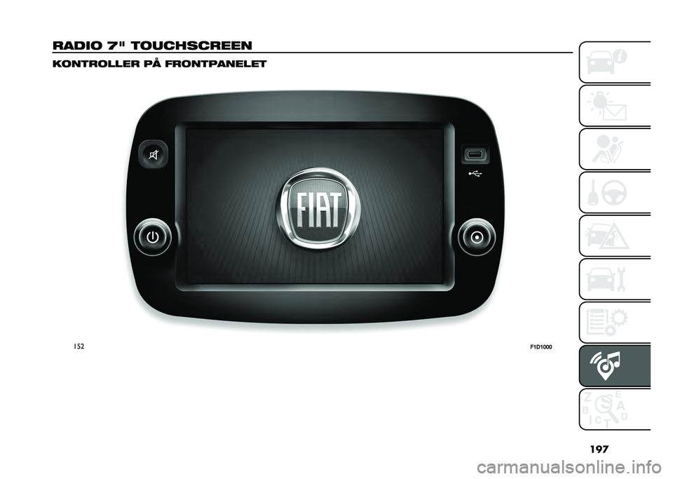 FIAT PANDA 2021  Drift- og vedlikeholdshåndbok (in Norwegian) ���

�
���� �H�A ����"���"�
��� �����
�����
 �� � �
����������
���
��8�.�8�9�9�9   