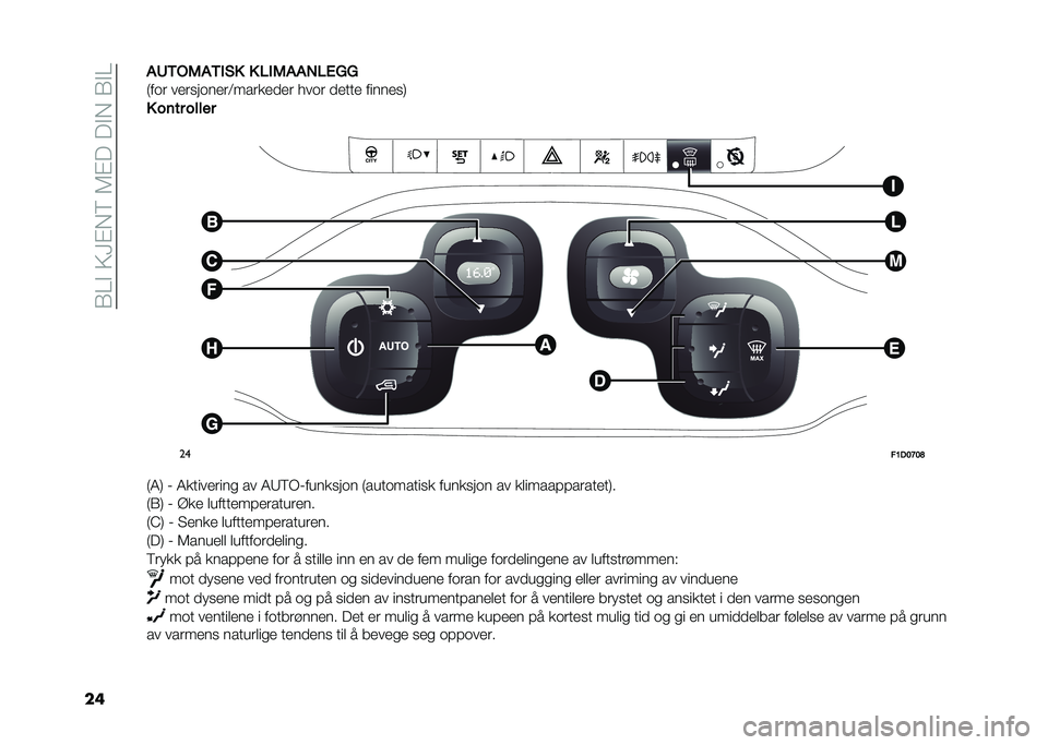 FIAT PANDA 2021  Drift- og vedlikeholdshåndbok (in Norwegian) ��.�/�!��5�@�"��6��7�"����!���.�!�/
����6�/�%�2��/��(� � �,��2����,�1�0�0
�&��
� ������
����;�������� ���
� ����� �������)
� ��	�� �����
�