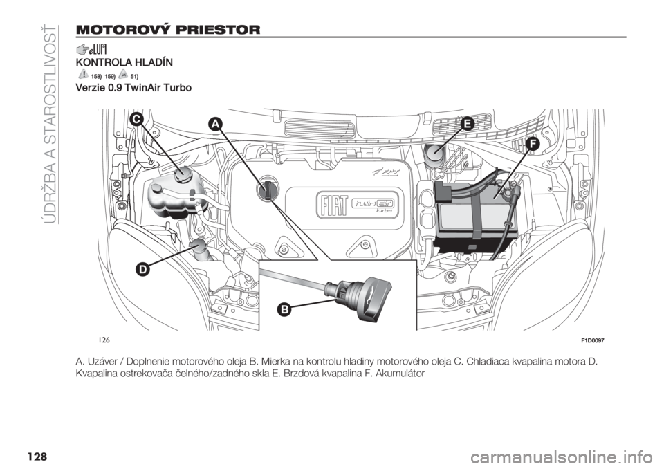 FIAT PANDA 2019  Návod na použitie a údržbu (in Slovak)  p_Q|{c c L;cQFL;\kKFL“
���
!.>.=.2@ -=56;>.=
]]-S[/-UL^ULPfS
hlrkhlpklhk
!$9’7$iDp[}7%L79[69:1
�
!"&@hPiipq
c: a5+*(" e _4<&9(91( )4$4"4*D?4 4&(’# {: b1("-# 9# -49$"4&% 