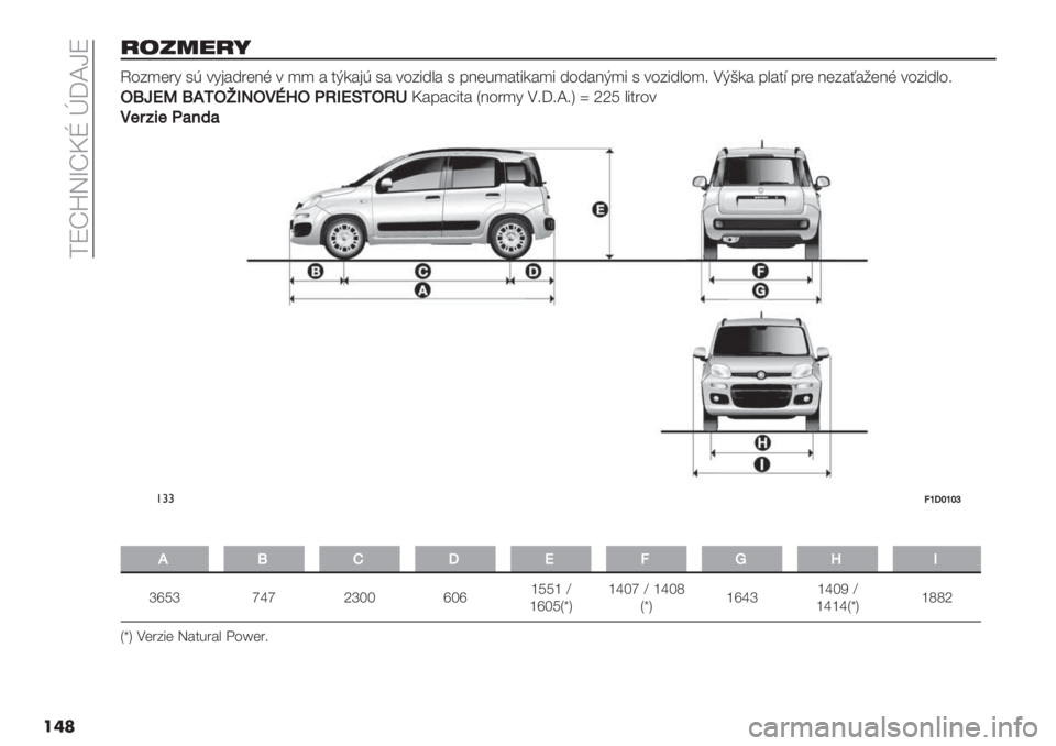 FIAT PANDA 2019  Návod na použitie a údržbu (in Slovak)  ;WrwRkrdt p_cgW
���
=.:!6=K
Q45)("2 0G *2’#6"(9D * )) # $H-#’G 0# *4516&# 0 <9(%)#$1-#)1 646#9H)1 0 *4516&4): KHE-# <&#$A <"( 9(5#>#/(9D *4516&4:
-
-V{T\VL[-bMS-!c^-,/MTH[-/ed#<#=1