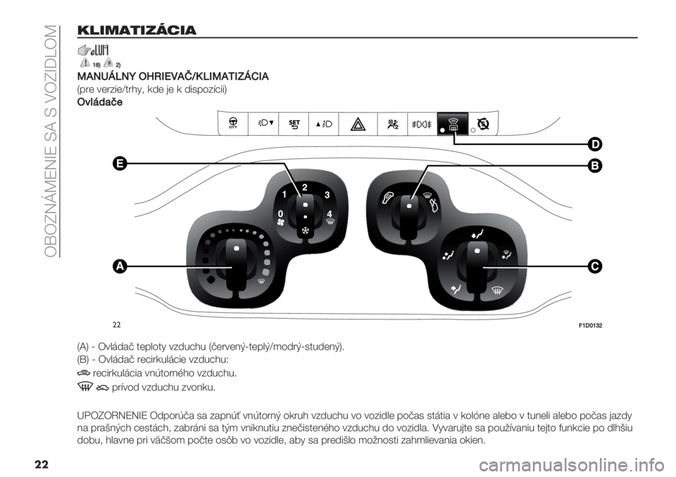 FIAT PANDA 2019  Návod na použitie a údržbu (in Slovak)  F{FhRibWRkW Lc L KFhk_\Fb
��
F<5!3>5:7D53
hhrkmk
\LSeaUSd-^/MT!Lzg]UM\L[M.aKML
P<"( *("51(e$"?2. -6( ’( - 610<45A=11S
-3?"4)I$
1
02
3
4
""@hPihjm
PcS £ F*&+6#@ $(<&4$2 *5