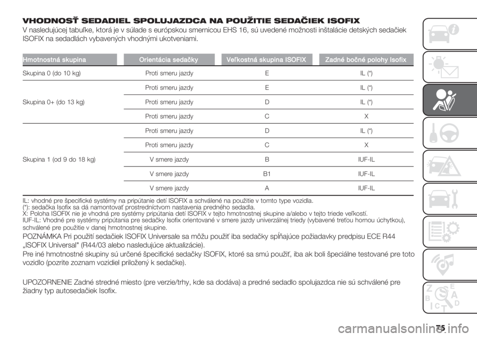 FIAT PANDA 2019  Návod na použitie a údržbu (in Slovak) �
� 2E.84.;C ;683856< ;-.</?3:8D3 43 -./05>56 ;683I56F 5;.L5l
K 9#0&(6%’G=(’ $#3%M-(. -$4"+ ’( * 0G( 0 (%"V<0-4% 0)("91=4% WwL mx. 0G %*(6(9D )4/940$1 19E$#&+=1( 6($0-H=? 0(6#@1(