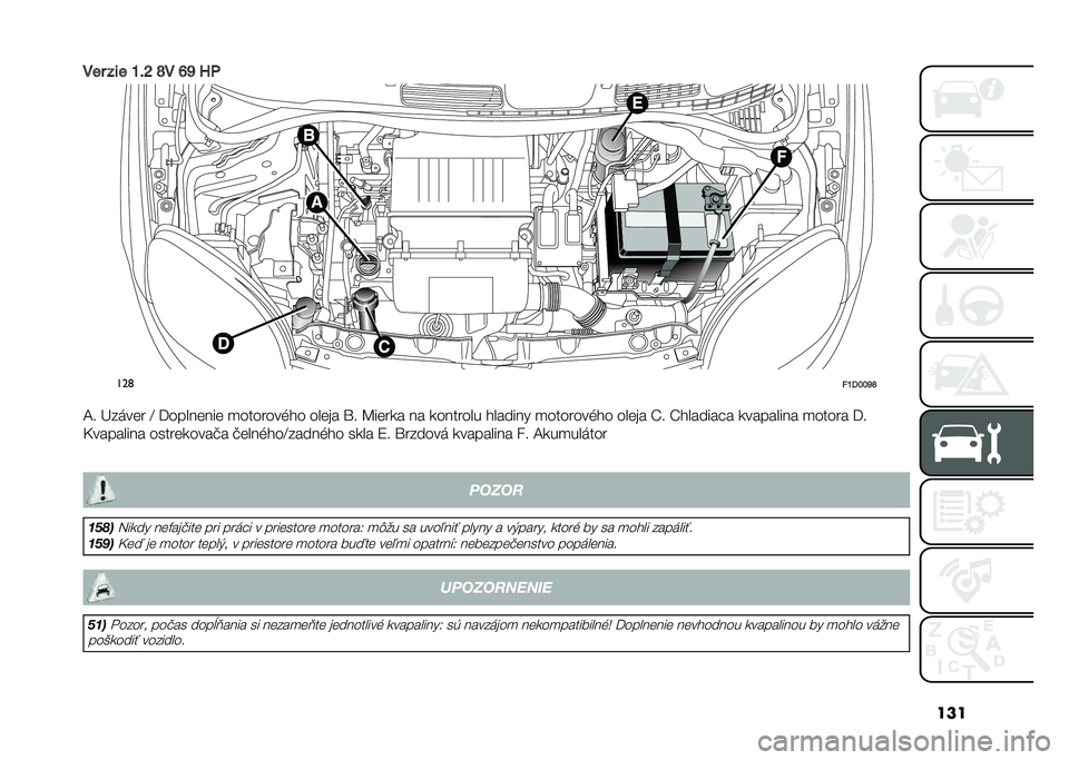 FIAT PANDA 2020  Návod na použitie a údržbu (in Slovak) ���
��� ��� �I�%�N �S� �P�Q �?�
���	
�!�I�1�J�J�Q�S
�D� �B����	� �F �@�����	���	 �
�������%� � ���	�� �\� �C��	��� �� �������� � ������ �
���