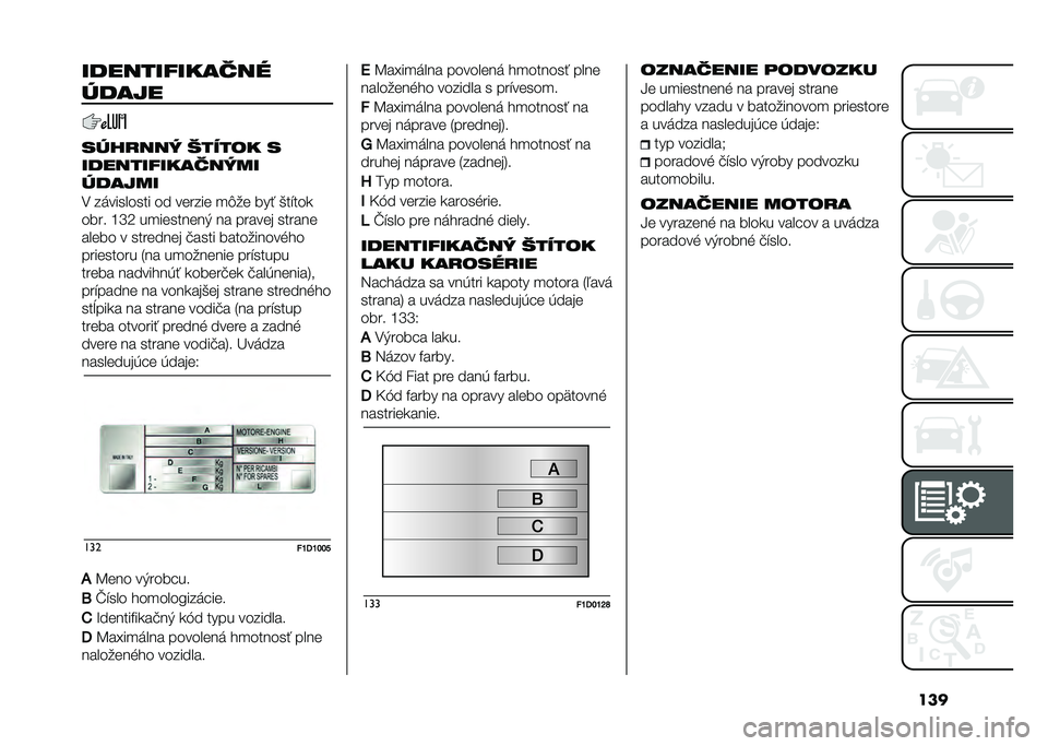 FIAT PANDA 2020  Návod na použitie a údržbu (in Slovak) ����������-����*��(
�#��� �
��#�&����! �"����� �
�������-����*��!��
�#��� ��
�, ���������� �� ��	����	 �
�$��	 ��� �&��"���
���� �