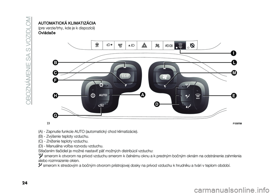 FIAT PANDA 2020  Návod na použitie a údržbu (in Slovak) ���\��I�3�J�C�8�3�L�8��-�D��-��,��I�L�@�=��C
���-�F�<��=�-�<�.�,�> �B �> �6�.�=�-�<�.��B�,�.�-
�1���	 ��	����	�F��� �� ���	 ��	 � �������"����4
��� ���
�*�
��