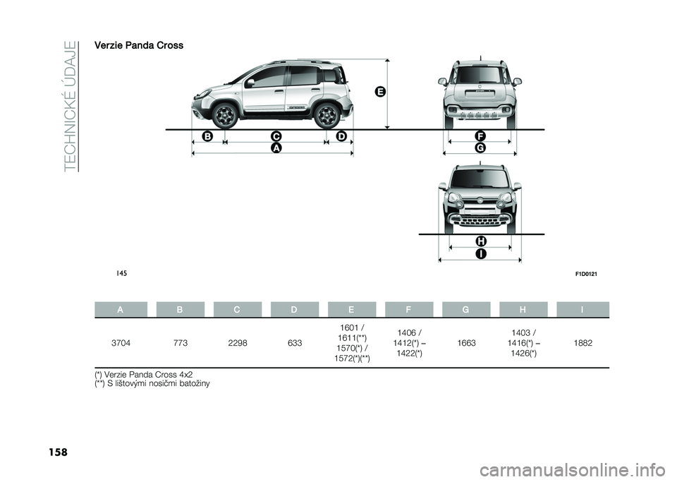FIAT PANDA 2021  Návod na použitie a údržbu (in Slovak) ���8�T�Y�3�M�T�E�V��R�@�D�H�8
������ ��� �
�
���
 �,� ���
���
�!�I�1�J�I�N�I
� �- �7 �, �1 �5 �! �: �? �.
�W�\�P�X �\�\�W �9�9�5�: �Z�W�W �L�Z�P�L �F
�L�Z�L�L�1�o�o�4
�L�6�\�P�1�