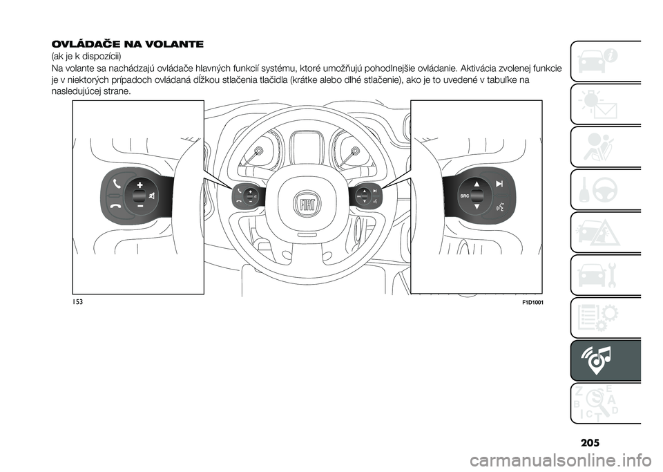 FIAT PANDA 2021  Návod na použitie a údržbu (in Slovak) ���
�������*� �� �������
�1�� ��	 � �������"����4
�3� �������	 �� ���� ������( �������!�	 � �����)��  �#������" �����%�
�� ���