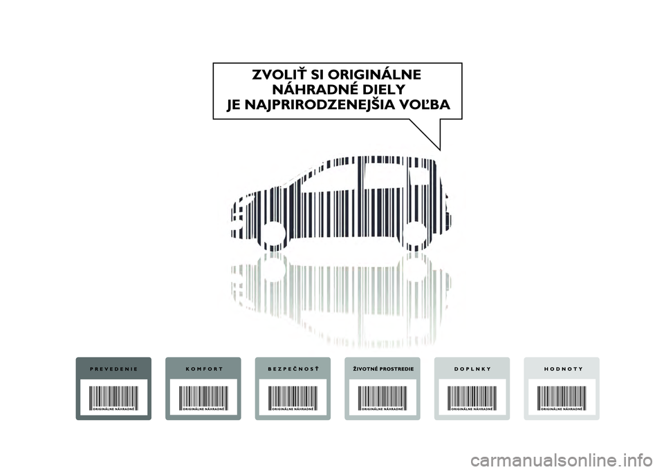 FIAT PANDA 2021  Návod na použitie a údržbu (in Slovak) 