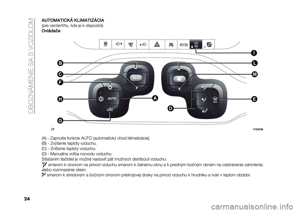 FIAT PANDA 2021  Návod na použitie a údržbu (in Slovak) ���]��I�3�J�C�8�3�M�8��-�D��-��,��I�M�@�=��C
���-�F�<��=�-�<�.�,�> �B �> �6�.�=�-�<�.��B�,�.�-
�1���	 ��	����	�F��� �� ���	 ��	 � �������"����4
��� ���
�*�
��