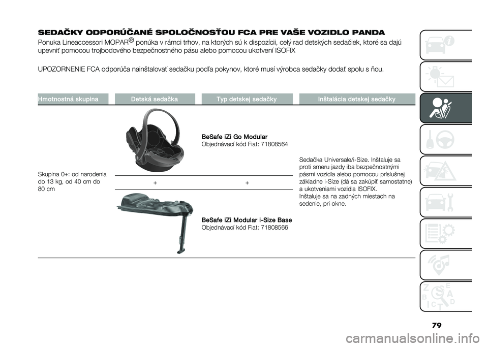 FIAT PANDA 2021  Návod na použitie a údržbu (in Slovak) �
�
�����*��, ������#�*���( ������*����$�� �-�%� ��� ���"� ������� �����
������ �=���	����	����� �C���D�2
�d
����(�� � ���
�� ��