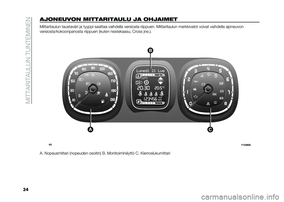FIAT PANDA 2020  Käyttö- ja huolto-ohjekirja (in in Finnish) ��-�7���1�$�7��1�6��6�%���6�%��)�-�7�%�)�%
��	�
�
������� �	����
����
��� �
�
 ���
�
��	�� �-����
����
���� ��
����
���� �	�
 ������ ��
�
���
�