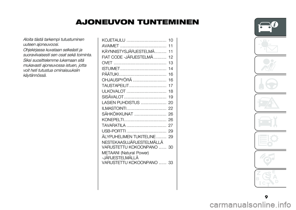 FIAT PANDA 2021  Käyttö- ja huolto-ohjekirja (in in Finnish) �
�
�
������� ������	�����1�����
 ����� ��
������ ������������
������ �
�	����������
���	�����	�
���
 ����
��
�
� ������
