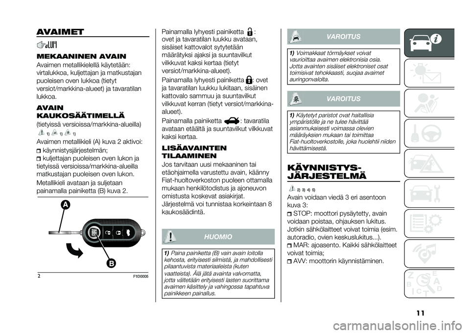 FIAT PANDA 2021  Käyttö- ja huolto-ohjekirja (in in Finnish) ���
��
��	��
�	���
�
����� �
��
��
�1��
���� ����
����������� ����������!
�����
������
� ����	����
�	�
� �	�
 ��
������
�	�
�
���