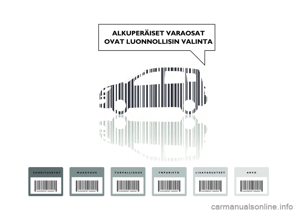 FIAT PANDA 2021  Käyttö- ja huolto-ohjekirja (in in Finnish) 