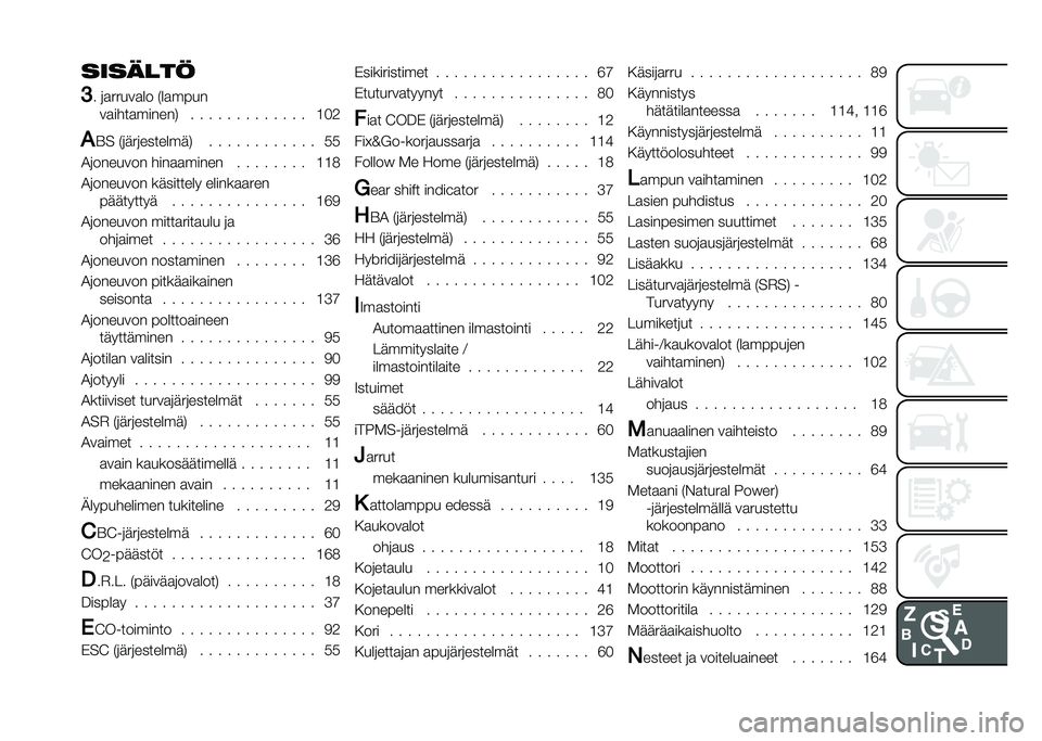 FIAT PANDA 2021  Käyttö- ja huolto-ohjekirja (in in Finnish) �������
�3
� �	�
�����
�� �#��
����
��
����
������& � � � � � � � � � � � � � �7�;�*
�" �D� �#�	���	��������& � � � � � � � � � � � � �(�
