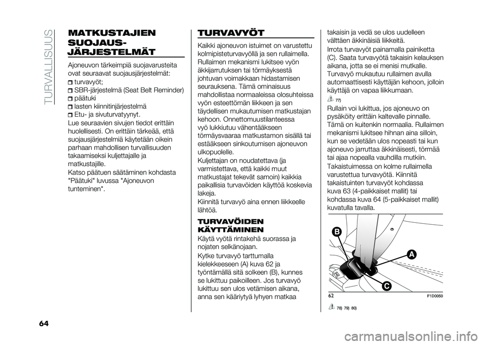 FIAT PANDA 2021  Käyttö- ja huolto-ohjekirja (in in Finnish) ���6�$�0�1���9��6�6�
�	� �	�
������
�
���
�
���
������	�� �1�	������� ���������� ����	�
��
��������

���
� �����
�
��
� ����	�
���	��