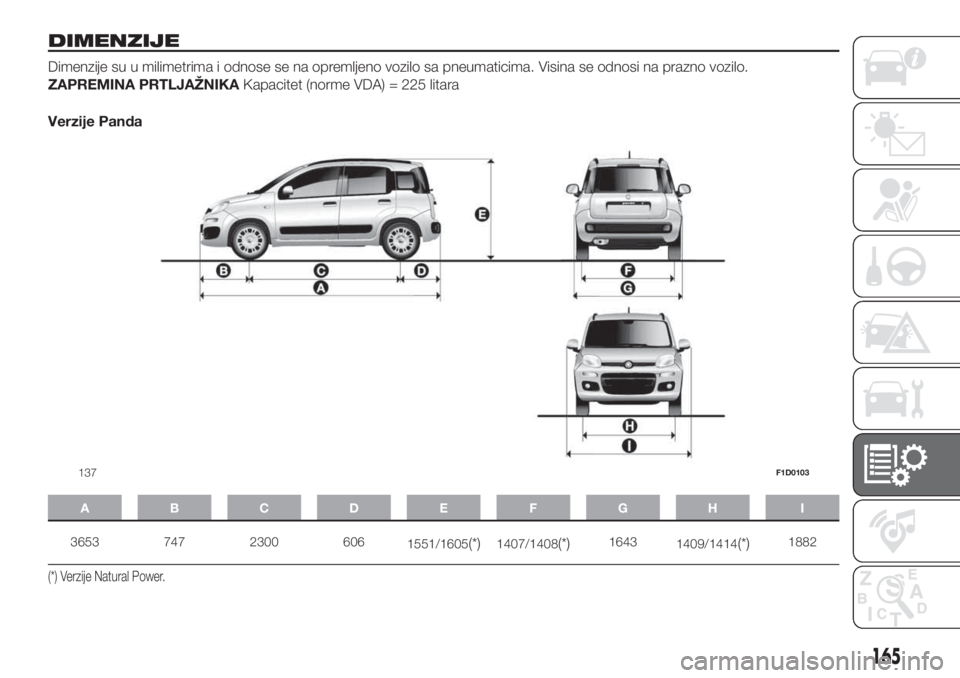 FIAT PANDA 2018  Knjižica za upotrebu i održavanje (in Serbian) DIMENZIJE
Dimenzije su u milimetrima i odnose se na opremljeno vozilo sa pneumaticima. Visina se odnosi na prazno vozilo.
ZAPREMINA PRTLJAŽNIKAKapacitet (norme VDA) = 225 litara
Verzije Panda
ABCDE F
